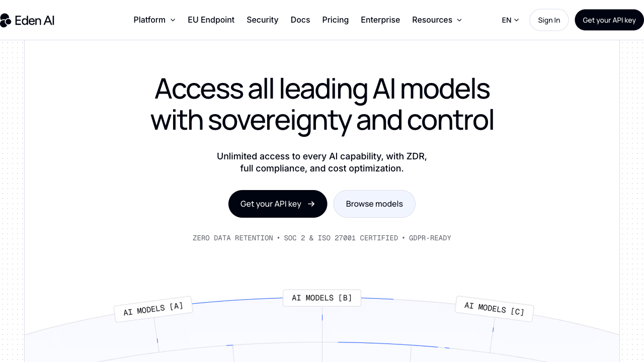 Eden AI