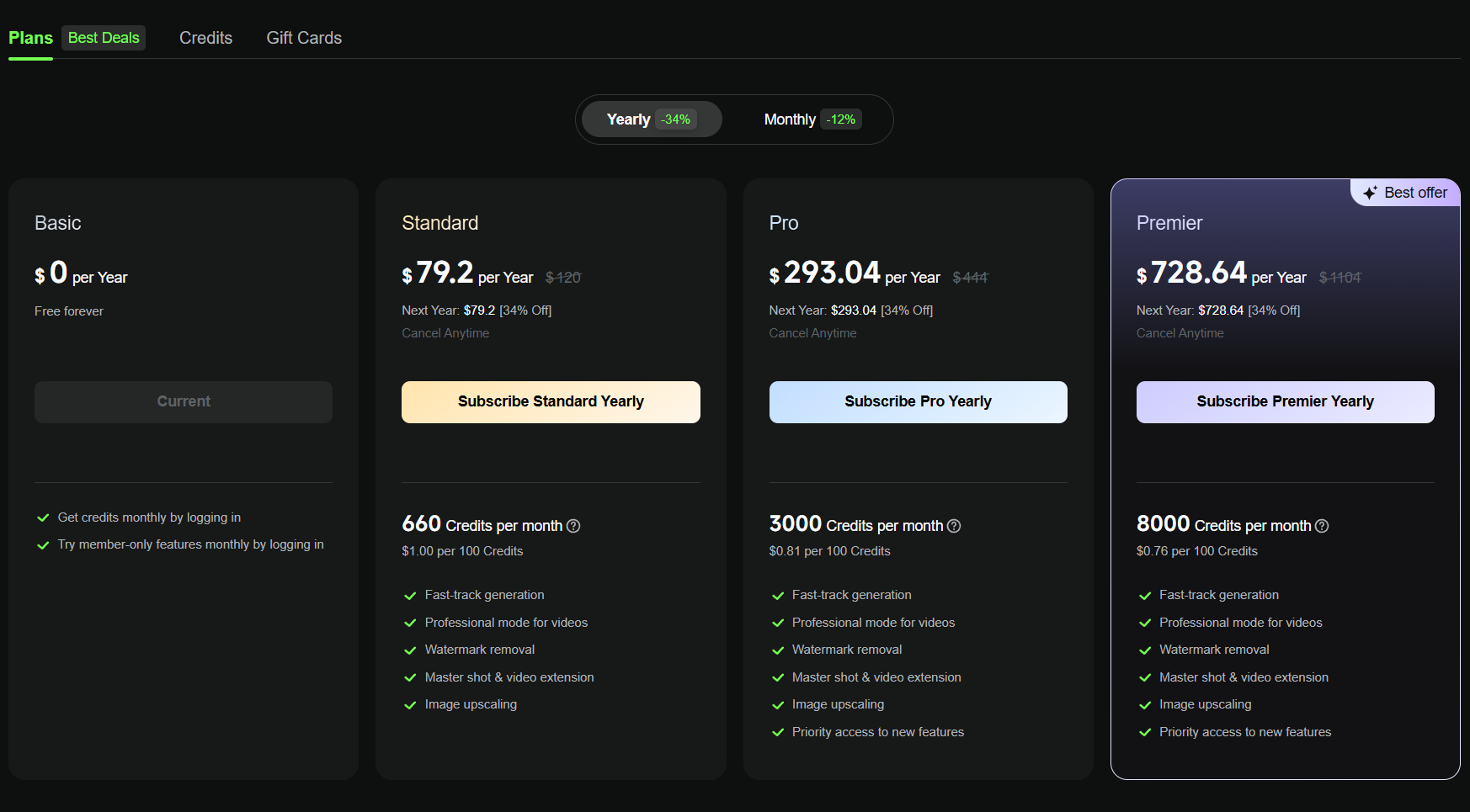 pricing
