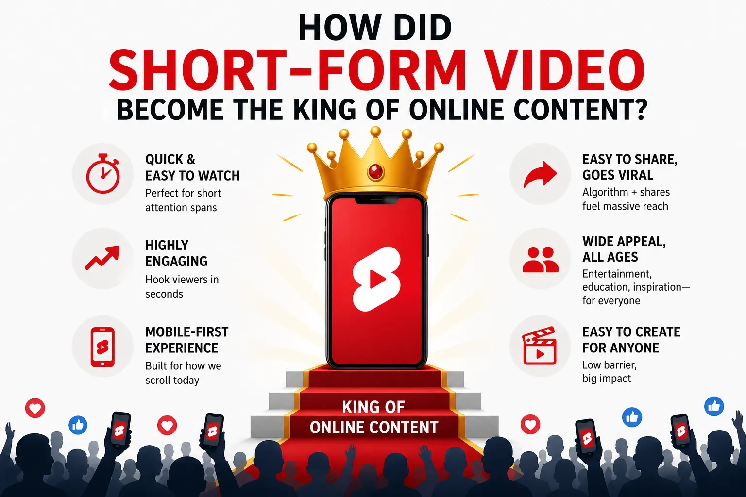 How short-form video became the king of online content