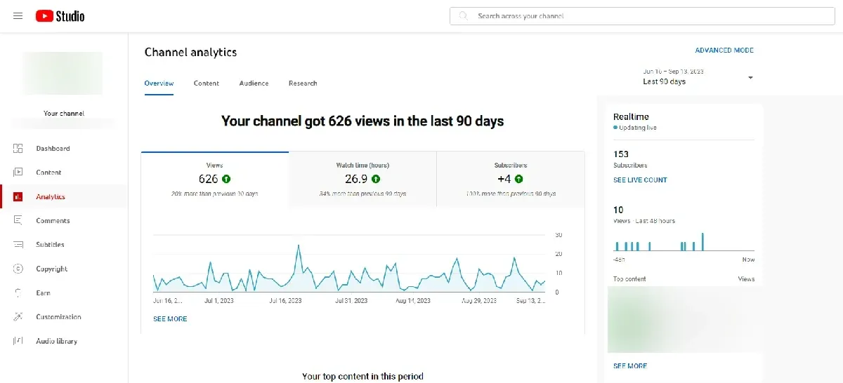 youtube studio analytics page